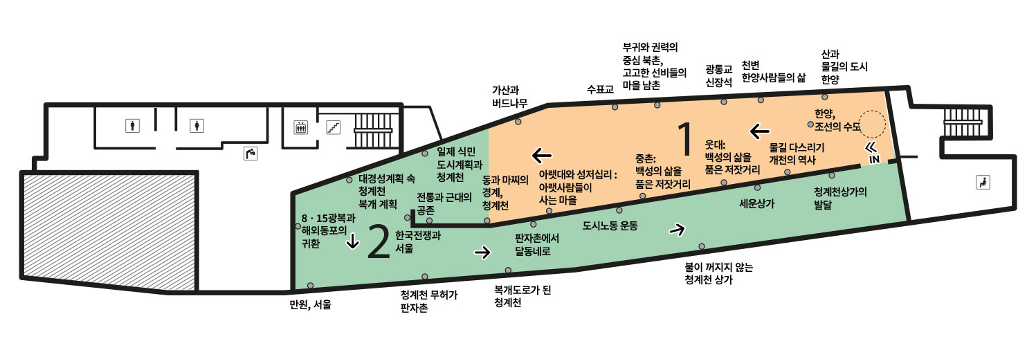 3,4층 평면도 : 우측 비상계단을 기준으로 아래에 휴계공간이 있으며 좌측으로 1구역이있고 1구역의 진행방향은 우측에서 좌측으로 진행되며 산과 물길의 도시 한양, 한양조선의 수도, 물길다스리기 개천의역사, 천변 한양사람들의 삶, 웃대: 백성의 삶을 품은 저잣거리, 관통교 신장석, 부귀와 권력의 중심 북촌, 고고한 선비들의 마을남촌, 중촌: 백성의 삶을 품은 저잣거리,  수표교, 아랫대와 성저십리: 아랫사람들이 사는마을, 가산과 버드나무 가 있습니다. 1구역 좌측으로 2구역이있으며 2구역 좌상단에 남자화장실,여자화장실,식수대,엘레베이터,비상계단이 있습니다. 2구역의 진행방향은 우측에서 좌측으로 진행되며 동과 마찌의 경계 청계천, 일제식민 도시계획과 청계천, 전통과 근대의 공존, 대경성계획 속 청계천 복개계획, 8·15 광복과 해외동포의 귀환, 한국전쟁과 서울, 만원, 서울, 청계천 무허가 판자촌, 복개도로가 된 청계천, 판자촌에서 달동네로, 도시노동 운동, 불이 꺼지지 않는 청계천 상가, 세운상가, 청계천상가의 발달 이 있습니다.